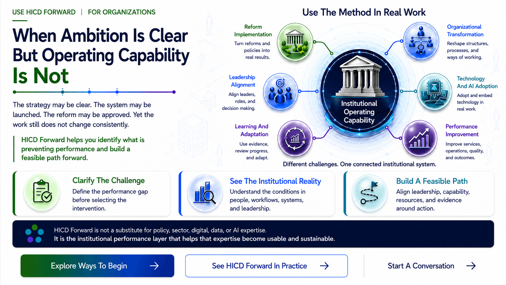 Original organization pathway design